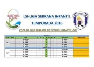 1ª FASE-IDA
DATA HORA LOCAL 11 13 15 X 15 13 11 VISITANTE ARBITRAGEM
4/6
10º GERAL X 1º GERAL
9º GERAL X 2º GERAL
8º GERAL X 3º GERAL
7º GERAL X 4º GERAL
6º GERAL X 5º GERAL
1ª FASE-VOLTA
11/6
1º GERAL X 10º GERAL
2º GERAL X 9º GERAL
3º GERAL X 8º GERAL
4º GERAL X 7º GERAL
5º GERAL X 6º GERAL
 