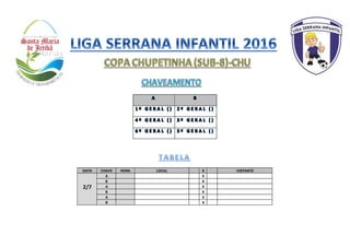 DATA CHAVE HORA LOCAL X VISITANTE
2/7
A X
B X
A X
B X
A X
B X
 