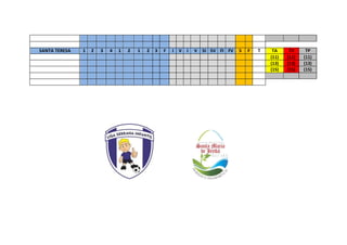 SANTA TERESA 1 2 3 4 1 2 1 2 3 F I V I V SI SV FI FV S F T TA TV TP
(11) (11) (11)
(13) (13) (13)
(15) (15) (15)
 