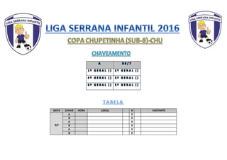 DATA CHAVE HORA LOCAL X VISITANTE
9/7
A X
B X
A X
B X
A X
B X
 