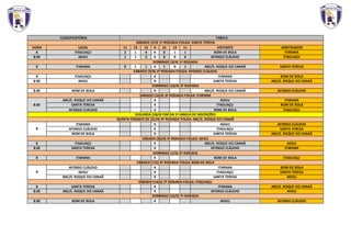 CLASSIFICATÓRIA TABELA
SÁBADO (2/4) 1ª RODADA-FOLGA: SANTA TERESA
HORA LOCAL 11 13 15 X 15 13 11 VISITANTE ARBITRAGEM
8 ITAGUAÇU 2 1 4 X 0 1 1 BOM DE BOLA ITARANA
8:30 ADGU 1 1 2 X 0 0 4 AFONSO CLÁUDIO ITAGUAÇU
DOMINGO (3/4) 1ª RODADA
8 ITARANA 0 1 1 X 1 0 1 ABC/S. ROQUE DO CANAÃ SANTA TERESA
SÁBADO (9/4) 2ª RODADA FOLGA: AFONSO CLÁUDIO
8 ITAGUAÇU X ITARANA BOM DE BOLA
8:30 ADGU X SANTA TERESA ABC/S. ROQUE DO CANAÃ
DOMINGO (10/4) 2ª RODADA
8:30 BOM DE BOLA X ABC/S. ROQUE DO CANAÃ AFONSO CLÁUDIO
SÁBADO (16/4) 3ª RODADA FOLGA: ITARANA
8:30
ABC/S. ROQUE DO CANAÃ X ADGU ITARANA
SANTA TERESA X ITAGUAÇU BOM DE BOLA
AFONSO CLÁUDIO X BOM DE BOLA ITAGUAÇU
SEGUNDA (18/4) FIM DA 1ª JANELA DE INSCRIÇÕES
QUINTA FERIADO DE (21/4) 4ª RODADA FOLGA: ABC/S. ROQUE DO CANAÃ
8
ITARANA X ADGU AFONSO CLÁUDIO
AFONSO CLÁUDIO X ITAGUAÇU SANTA TERESA
BOM DE BOLA X SANTA TERESA ABC/S. ROQUE DO CANAÃ
SÁBADO (30/4) 5ª RODADA FOLGA: ADGU
8 ITAGUAÇU X ABC/S. ROQUE DO CANAÃ ADGU
8:30 SANTA TERESA X AFONSO CLÁUDIO ITARANA
DOMINGO (1/5) 2ª RODADA
8 ITARANA X BOM DE BOLA ITAGUAÇU
SÁBADO (7/5) 6ª RODADA FOLGA: BOM DE BOLA
8
AFONSO CLÁUDIO X ITARANA BOM DE BOLA
ADGU X ITAGUAÇU SANTA TERESA
ABC/S. ROQUE DO CANAÃ X SANTA TERESA ADGU
SÁBADO (14/5) 7ª RODADA FOLGA: ITAGUAÇU
8 SANTA TERESA X ITARANA ABC/S. ROQUE DO CANAÃ
8:30 ABC/S. ROQUE DO CANAÃ X AFONSO CLÁUDIO ADGU
DOMINGO (15/5) 7ª RODADA
8:30 BOM DE BOLA X ADGU AFONSO CLÁUDIO
 