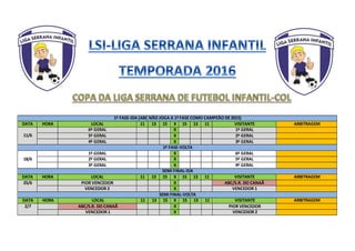 1ª FASE-IDA (ABC NÃO JOGA A 1ª FASE COMO CAMPEÃO DE 2015)
DATA HORA LOCAL 11 13 15 X 15 13 11 VISITANTE ARBITRAGEM
11/6
6º GERAL X 1º GERAL
5º GERAL X 2º GERAL
4º GERAL X 3º GERAL
1ª FASE-VOLTA
18/6
1º GERAL X 6º GERAL
2º GERAL X 5º GERAL
3º GERAL X 4º GERAL
SEMI FINAL-IDA
DATA HORA LOCAL 11 13 15 X 15 13 11 VISITANTE ARBITRAGEM
25/6 PIOR VENCEDOR X ABC/S.R. DO CANAÃ
VENCEDOR 2 X VENCEDOR 1
SEMI FINAL-VOLTA
DATA HORA LOCAL 11 13 15 X 15 13 11 VISITANTE ARBITRAGEM
2/7 ABC/S.R. DO CANAÃ X PIOR VENCEDOR
VENCEDOR 1 X VENCEDOR 2
 