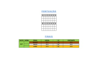 A 1 2 3 4 5 6
B 1 2 3 4 5 6
DATA HORA FINAL LOCAL X VISITANTE
9/7
BRONZE 3º A X 3º B
PRATA 2º A X 2º B
OURO 1º A X 1º B
 