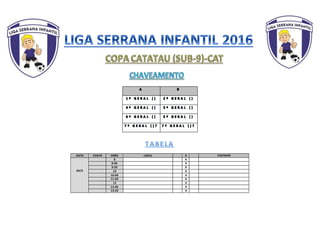 DATA CHAVE HORA LOCAL X VISITANTE
04/9
8 X
8:40 X
9:20 X
10 X
10:40 X
11:20 X
12 X
12:40 X
13:20 X
 