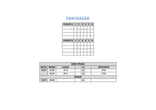 CHAVEA 1 2 3 4 5 6
CHAVE B 1 2 3 4 5 6
SEMI FINAIS
DATA HORA LOCAL X VISITANTE
11/9 15:30 1º A X 2º B
16:10 2º A X 1º B
FINAIS
11/9 16:50 X
 
