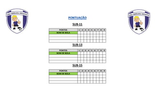 SUB-11
PONTOS 1 2 3 4 5 6 7 8 9
BOM DE BOLA
SUB-13
PONTOS 1 2 3 4 5 6 7 8 9
BOM DE BOLA
SUB-15
PONTOS 1 2 3 4 5 6 7 8 9
BOM DE BOLA
 