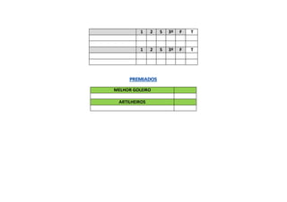 1 2 S 3º F T
1 2 S 3º F T
MELHOR GOLEIRO
ARTILHEIROS
 
