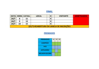 DATA HORA CATAG. LOCAL X VISITANTE ARBITRAGEM
24/7 8 11 X
24/7 9 13 X
24/7 10 15 X
(25/7)-REABERTURA DA JANELA DE INSCRIÇÕES
PREMIADOS 11 13 15
CAMPEÃO
VICE
ARTILHEIRO
MELHOR GOLEIRO
 