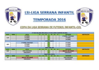 1ª FASE-IDA (ABC NÃO JOGA A 1ª FASE COMO CAMPEÃO DE 2015)
DATA HORA LOCAL 11 13 15 X 15 13 11 VISITANTE ARBITRAGEM
11/6
6º GERAL X 1º GERAL-ITAGUAÇU
5º GERAL X 2º GERAL
4º GERAL X 3º GERAL
1ª FASE-VOLTA
18/6
1º GERAL-ITAGUAÇU X 6º GERAL
2º GERAL X 5º GERAL
3º GERAL X 4º GERAL
SEMI FINAL-IDA
DATA HORA LOCAL 11 13 15 X 15 13 11 VISITANTE ARBITRAGEM
25/6 PIOR VENCEDOR X ABC/S.R. DO CANAÃ
VENCEDOR 2 X VENCEDOR 1
SEMI FINAL-VOLTA
DATA HORA LOCAL 11 13 15 X 15 13 11 VISITANTE ARBITRAGEM
2/7 ABC/S.R. DO CANAÃ X PIOR VENCEDOR
VENCEDOR 1 X VENCEDOR 2
 