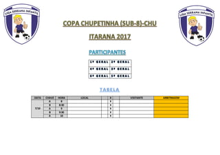 DATA CHAVE HORA LOCAL X VISITANTE ARBITRAGEM
7/10
A 8 X
B 8:30 X
A 9 X
B 9:30 X
A 10 X
 