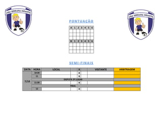 A 1 2 3 4 5 6
B 1 2 3 4 5 6
DATA HORA LOCAL X VISITANTE ARBITRAGEM
7/10
10:30 X
11 X
DISPUTA 3º LUGAR
11:30 X
FINAL
12 X
 