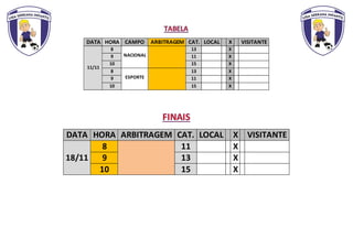 DATA HORA CAMPO ARBITRAGEM CAT. LOCAL X VISITANTE
11/11
8
NACIONAL
13 X
9 11 X
10 15 X
8
ESPORTE
13 X
9 11 X
10 15 X
DATA HORA ARBITRAGEM CAT. LOCAL X VISITANTE
18/11
8 11 X
9 13 X
10 15 X
 