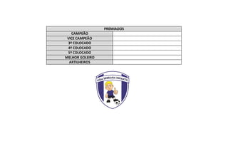 PREMIADOS
CAMPEÃO
VICE CAMPEÃO
3º COLOCADO
4º COLOCADO
5º COLOCADO
MELHOR GOLEIRO
ARTILHEIROS
 