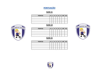 SUB-11
PONTOS P J V E D S GP GC
SUB-13
PONTOS P J V E D S GP GC
SUB-15
PONTOS P J V E D S GP GC
 