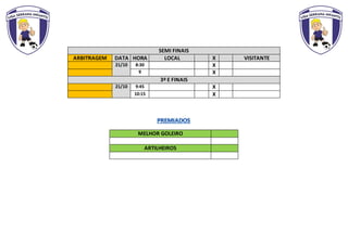 MELHOR GOLEIRO
ARTILHEIROS
SEMI FINAIS
ARBITRAGEM DATA HORA LOCAL X VISITANTE
21/10 8:30 X
9 X
3º E FINAIS
21/10 9:45 X
10:15 X
 