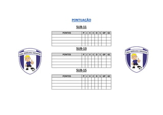 SUB-11
PONTOS P J V E D S GP GC
SUB-13
PONTOS P J V E D S GP GC
SUB-15
PONTOS P J V E D S GP GC
 
