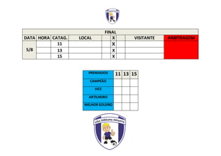 FINAL
DATA HORA CATAG. LOCAL X VISITANTE ARBITRAGEM
5/8
11 X
13 X
15 X
PREMIADOS 11 13 15
CAMPEÃO
VICE
ARTILHEIRO
MELHOR GOLEIRO
 