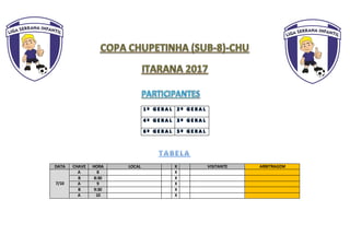 DATA CHAVE HORA LOCAL X VISITANTE ARBITRAGEM
7/10
A 8 X
B 8:30 X
A 9 X
B 9:30 X
A 10 X
 