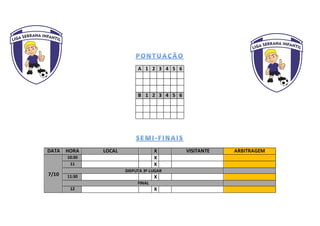 A 1 2 3 4 5 6
B 1 2 3 4 5 6
DATA HORA LOCAL X VISITANTE ARBITRAGEM
7/10
10:30 X
11 X
DISPUTA 3º LUGAR
11:30 X
FINAL
12 X
 