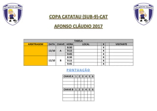 CHAVEA 1 2 3 4 5 6
CHAVE B 1 2 3 4 5 6
TABELA
ARBITRAGEM DATA CHAVE HORA LOCAL X VISITANTE
12/10 A
8:30 X
9:15 X
9:45 X
12/10 B
8:30 X
9:15 X
9:45 X
 