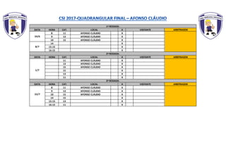 1ª RODADA-
DATA HORA CAT. LOCAL X VISITANTE ARBITRAGEM
24/6
8 11 AFONSO CLÁUDIO X
9 13 AFONSO CLÁUDIO X
10 15 AFONSO CLÁUDIO X
8/7
14 X
15:15 X
16:15 X
2ª RODADA-
DATA HORA CAT. LOCAL X VISITANTE ARBITRAGEM
1/7
11 AFONSO CLÁUDIO X
13 AFONSO CLÁUDIO X
15 AFONSO CLÁUDIO X
15 X
13 X
11 X
3ª RODADA-
DATA HORA CAT. LOCAL X VISITANTE ARBITRAGEM
22/7
8 11 AFONSO CLÁUDIO X
9 13 AFONSO CLÁUDIO X
10 15 AFONSO CLÁUDIO X
14 15 X
15:15 13 X
16:15 11 X
 