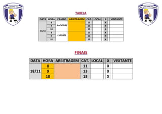 DATA HORA CAMPO ARBITRAGEM CAT. LOCAL X VISITANTE
11/11
8
NACIONAL
13 X
9 11 X
10 15 X
8
ESPORTE
13 X
9 11 X
10 15 X
DATA HORA ARBITRAGEM CAT. LOCAL X VISITANTE
18/11
8 11 X
9 13 X
10 15 X
 