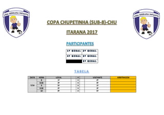 DATA HORA LOCAL X VISITANTE ARBITRAGEM
7/10
8 1º X 2º
8:30 3º X 4º
9 5º X 1º
9:30 2º X 3º
10 4º X 5º
 
