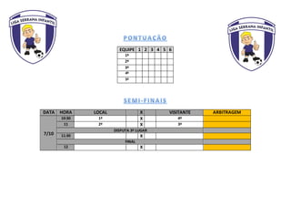 EQUIPE 1 2 3 4 5 6
1º
2º
3º
4º
5º
DATA HORA LOCAL X VISITANTE ARBITRAGEM
7/10
10:30 1º X 4º
11 2º X 3º
DISPUTA 3º LUGAR
11:30 X
FINAL
12 X
 