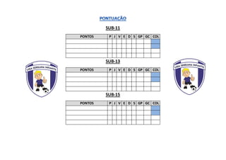 SUB-11
PONTOS P J V E D S GP GC COL
SUB-13
PONTOS P J V E D S GP GC COL
SUB-15
PONTOS P J V E D S GP GC COL
 