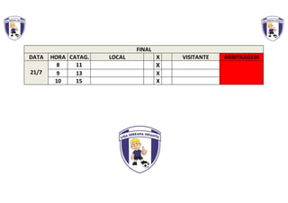 FINAL
DATA HORA CATAG. LOCAL X VISITANTE ARBITRAGEM
21/7
8 11 X
9 13 X
10 15 X
 