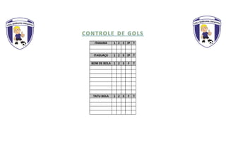 ITARANA 1 2 3 3º T
ITAGUAÇU 1 2 S 3º T
BOM DE BOLA 1 2 3 F T
TATU BOLA 1 2 3 F T
 
