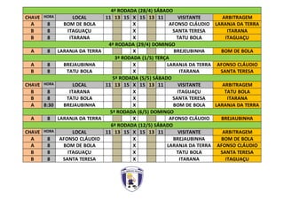 4ª RODADA (28/4) SÁBADO
CHAVE HORA LOCAL 11 13 15 X 15 13 11 VISITANTE ARBITRAGEM
A 8 BOM DE BOLA X AFONSO CLÁUDIO LARANJA DA TERRA
B 8 ITAGUAÇU X SANTA TERESA ITARANA
B 8 ITARANA X TATU BOLA ITAGUAÇU
4ª RODADA (29/4) DOMINGO
A 8 LARANJA DA TERRA X BREJEUBINHA BOM DE BOLA
3ª RODADA (1/5) TERÇA
A 8 BREJAUBINHA X LARANJA DA TERRA AFONSO CLÁUDIO
B 8 TATU BOLA X ITARANA SANTA TERESA
5ª RODADA (5/5) SÁBADO
CHAVE HORA LOCAL 11 13 15 X 15 13 11 VISITANTE ARBITRAGEM
B 8 ITARANA X ITAGUAÇU TATU BOLA
B 8 TATU BOLA X SANTA TERESA ITARANA
A 8:30 BREJAUBINHA X BOM DE BOLA LARANJA DA TERRA
5ª RODADA (6/5) DOMINGO
A 8 LARANJA DA TERRA X AFONSO CLÁUDIO BREJAUBINHA
6ª RODADA (12/5) SÁBADO
CHAVE HORA LOCAL 11 13 15 X 15 13 11 VISITANTE ARBITRAGEM
A 8 AFONSO CLÁUDIO X BREJAUBINHA BOM DE BOLA
A 8 BOM DE BOLA X LARANJA DA TERRA AFONSO CLÁUDIO
B 8 ITAGUAÇU X TATU BOLA SANTA TERESA
B 8 SANTA TERESA X ITARANA ITAGUAÇU
 