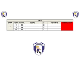 FINAL
DATA HORA CATAG. LOCAL X VISITANTE ARBITRAGEM
?
8 11 X
9 13 X
10 15 X
 