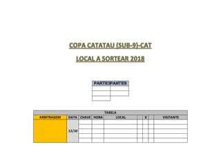 TABELA
ARBITRAGEM DATA CHAVE HORA LOCAL X VISITANTE
12/10
 