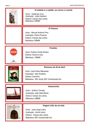 Página 4
Vassourinha
Autor: António Torrado
Ilustração: João Abel Manta
Editora: Campo de Letras
Biblioteca: EBMM
Viagem à flor de um mês
Autor: José Jorge Letria
Ilustração: André Letria
Editora: Campo das Letras
Biblioteca: EB1 Cantanhede Sul
BOLETIM BIBLIOGRÁFICO
Proibido
Autor: António Costa Santos
Editora: Guerra e paz
Biblioteca: EBMM
Romance do 25 de Abril
Autor: José Pedro Mésseder
Ilustração: Alex Gozblau
Editora: Caminho
Biblioteca: EB1 Ançã; EB1 Cantanhede Sul
O Tesouro
Autor: Manuel António Pina
Ilustração: Pedro Proença
Editora: Campo das Letras
Biblioteca: EBMM
O soldado e o capitão, os cravos e o povão
Autor: Valdemar Cruz
Ilustração: João Caetano
Editora: Campo das Letras
Biblioteca: EBMM
 