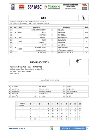 TÊNIS
Local de competição: Quadras do Bela Vista Country Clube
Rua: Anfilóquio Nunes Pires, 5300 – Bairro Bela Vista - Gaspar
Jogo

Sexo

Hora

Município [A]

65
66

69
70

JOAÇABA

LAGES

X

CRICIÚMA

CHAPECÓ

X

RIO DO SUL

INDAIAL

X

PERD JOGO 18

ITAJAÍ

X

BLUMENAU

JOINVILLE

X

CRICIÚMA

ITAJAÍ

M

X

CONCÓRDIA

FLORIANÓPOLIS

X

VENC JOGO 18

VENC JOGO 65

X

SÃO MIGUEL DO OESTE

BLUMENAU

X

SÃO MIGUEL DO OESTE

09:00

M

11:00

F

11:00

M

73
74

Chave

X

71
72

Município [B]

BALNEÁRIO CAMBORIÚ

68
67

X

15:00

F

ELIM
ELIM
U

ELIM
U

TIROS ESPORTIVOS
Modalidade: Tiro ao Prato - Prova - TRAP DOUBLE
Local das provas: Clube Blumenauense de Caça e Tiro
Rua: Itajaí, 2560 – Bairro Vorstadt
Início: 9 horas

MUNICÍPIOS PARTICIPANTES

1
2
3
4

CHAPECÓ
BLUMENAU
CONCÓRDIA
CRICIÚMA

6
7
8
9

POMERODE
FLORIANÓPOLIS
POUSO REDONDO
ITUPORANGA

11
12
13
14

IÇARA
CAÇADOR
RIO NEGRINHO
BIGUAÇU

5

TUBARÃO

10

JOINVILLE

15

LAGES

POSIÇAO
TURMA

1

2

3

4

5

6

7

8

9

10

11

12

1

1

6

11

2

7

12

3

8

13

4

9

14

2

2

7

12

3

8

13

4

9

14

5

10

15

3

3

8

13

4

9

14

5

10

15

6

11

1

4

4

9

14

5

10

15

6

11

1

7

12

2

5

5

10

15

6

11

1

7

12

2

8

13

3

www.fesporte.sc.gov.br

BOLETIM Nº 2 - PROGRAMAÇÃO

10

 
