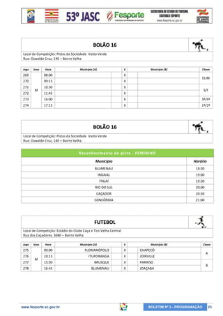 BOLÃO 16
Local de Competição: Pistas da Sociedade Vasto Verde
Rua: Oswaldo Cruz, 140 – Bairro Velha
Jogo

Sexo

Hora

Município [A]

X

Município [B]

Chave

269

08:00

X

270

09:15

X

10:30

X

11:45

X

273

16:00

X

3º/4º

274

17:15

X

1º/2º

271
272

M

ELIM
S/F

BOLÃO 16
Local de Competição: Pistas da Sociedade Vasto Verde
Rua: Oswaldo Cruz, 140 – Bairro Velha

Reconhecimento de pi sta - FEMININO
Município

Horário

BLUMENAU

18:30

INDAIAL

19:00

ITAJAÍ

19:30

RIO DO SUL

20:00

CAÇADOR

20:30

CONCÓRDIA

21:00

FUTEBOL
Local de Competição: Estádio do Clube Caça e Tiro Velha Central
Rua dos Caçadores, 3680 – Bairro Velha
Jogo

Sexo

Hora

Município [A]

X

Município [B]

275

09:00

FLORIANÓPOLIS

X

CHAPECÓ

276

10:15

ITUPORANGA

X

JOINVILLE

15:30

BRUSQUE

X

PARAÍSO

16:45

BLUMENAU

X

JOAÇABA

277
278

M

www.fesporte.sc.gov.br

BOLETIM Nº 2 - PROGRAMAÇÃO

Chave

A
B

23

 