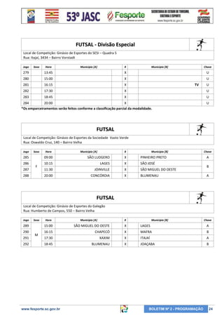 FUTSAL - Divisão Especial
Local de Competição: Ginásio de Esportes do SESI – Quadra 5
Rua: Itajaí, 3434 – Bairro Vorstadt
Jogo

Sexo

Hora

Município [A]

X

Município [B]

Chave

279

13:45

X

U

280

15:00

X

U

281

16:15

X

282

17:30

X

U

283

18:45

X

U

TV

284
20:00
X
*Os emparceiramentos serão feitos conforme a classificação parcial da modalidade.

U

U

FUTSAL
Local de Competição: Ginásio de Esportes da Sociedade Vasto Verde
Rua: Oswaldo Cruz, 140 – Bairro Velha
Jogo

Sexo

285
286
287

Hora

Município [A]

X

Município [B]

09:00

288

X

PINHEIRO PRETO

10:15

LAGES

X

SÃO JOSÉ

11:30

JOINVILLE

X

SÃO MIGUEL DO OESTE

20:00

F

SÃO LUDGERO

CONCÓRDIA

X

BLUMENAU

Chave

A
B
A

FUTSAL
Local de Competição: Ginásio de Esportes do Galegão
Rua: Humberto de Campos, 550 – Bairro Velha
Jogo

Sexo

289
290
291
292

Hora

Município [A]

X

Município [B]

Chave

15:00
M

SÃO MIGUEL DO OESTE

X

LAGES

A

16:15

CHAPECÓ

X

MAFRA

B

17:30

XAXIM

X

ITAJAÍ

A

18:45

BLUMENAU

X

JOAÇABA

B

www.fesporte.sc.gov.br

BOLETIM Nº 2 - PROGRAMAÇÃO

24

 