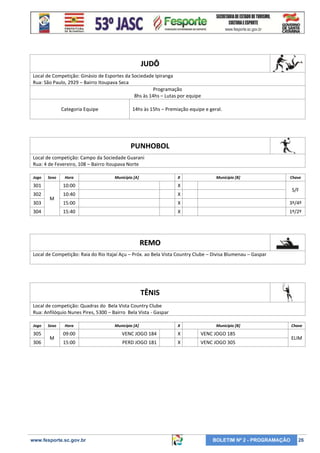 JUDÔ
Local de Competição: Ginásio de Esportes da Sociedade Ipiranga
Rua: São Paulo, 2929 – Bairro Itoupava Seca
Programação
8hs às 14hs – Lutas por equipe
Categoria Equipe

14hs às 15hs – Premiação equipe e geral.

PUNHOBOL
Local de competição: Campo da Sociedade Guarani
Rua: 4 de Fevereiro, 108 – Bairro Itoupava Norte
Jogo

Sexo

Hora

Município [A]

X

Município [B]

Chave

301

10:00

X

302

10:40

X

15:00

X

3º/4º

15:40

X

1º/2º

303

M

304

S/F

REMO
Local de Competição: Raia do Rio Itajaí Açu – Próx. ao Bela Vista Country Clube – Divisa Blumenau – Gaspar

TÊNIS
Local de competição: Quadras do Bela Vista Country Clube
Rua: Anfilóquio Nunes Pires, 5300 – Bairro Bela Vista - Gaspar
Jogo

305
306

Sexo

M

Hora

Município [A]

X

Município [B]

09:00

VENC JOGO 184

X

VENC JOGO 185

15:00

PERD JOGO 181

X

VENC JOGO 305

www.fesporte.sc.gov.br

BOLETIM Nº 2 - PROGRAMAÇÃO

Chave

ELIM

26

 