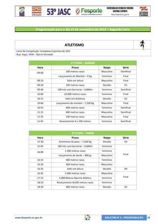 Programação para o dia 25 de novembro de 2013 – Segunda Feira

ATLETISMO
Local de Competição: Complexo Esportivo do SESI
Rua: Itajaí, 3434 – Bairro Vorstadt

1ª ETAPA – MANHÃ
Hora

Prova

Naipe

Série

09:00

100 metros rasos

Masculino

Semifinal

Lançamento do Martelo – 4 Kg

Feminino

Final

09:10

Salto em altura

Masculino

Final

09:20

100 metros rasos

Decatlo

D1

09:40

100 mts com barreiras – 0,840m

Feminino

Semifinal

10:00

10.000 metros rasos

Feminino

Final

10:15

Salto em distância

Decatlo

D2

10:40

Lançamento do martelo – 7,260 Kg

Masculino

Final

10:55

400 metros rasos

Feminino

Semifinal

11:15

400 metros rasos

Masculino

Semifinal

11:35

100 metros rasos

Masculino

Final

11:45

Revezamento 4 x 100 metros

Feminino

Semifinal

2ª ETAPA – TARDE
Hora

Prova

Naipe

Série

15:30

Arremesso do peso – 7,260 Kg

Decatlo

D3

15:45

100 mts com barreiras – 0,840m

Feminino

16:00

1.500 metros rasos

Feminino

Lançamento de dardo – 800 gr

Masculino

16:15

400 metros rasos

Feminino

16:30

400 metros rasos

Masculino

16:35

Salto em altura

Decatlo

16:45

5.000 metros rasos

Masculino

17:15

5.000 Metros Marcha Atlética

Feminino

18:10

Revezamento 4x100 metros rasos

Feminino

18:30

400 metros rasos

Decatlo

www.fesporte.sc.gov.br

Final

D4
Final

D5

BOLETIM Nº 2 - PROGRAMAÇÃO

29

 