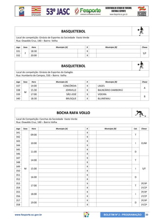 BASQUETEBOL
Local de competição: Ginásio de Esportes da Sociedade Vasto Verde
Rua: Oswaldo Cruz, 140 – Bairro Velha
Jogo

331
332

Sexo

F

Hora

Município [A]

X

18:30

Chave

X

20:00

Município [B]

X

S/F

BASQUETEBOL
Local de competição: Ginásio de Esportes do Galegão
Rua: Humberto de Campos, 550 – Bairro Velha
Jogo

Sexo

Hora

Município [A]

X

Município [B]

337

14:00

CONCÓRDIA

X

LAGES

338

15:30

JOINVILLE

X

BALNEÁRIO CAMBORIÚ

17:00

SÃO JOSÉ

X

VIDEIRA

18:30

BRUSQUE

X

Chave

BLUMENAU

339

M

340

A
B

BOCHA RAFA VOLLO
Local de Competição: Canchas da Sociedade Vasto Verde
Rua: Oswaldo Cruz, 140 – Bairro Velha
Jogo

Sexo

341

09:00

342
343

10:00

344
345

11:00

346
347

14:00

348
349
350
351
352
353
354
355
356
357
358

Hora

M

15:00
16:00
17:00
18:00
19:00

www.fesporte.sc.gov.br

Município [A]

X

X
X
X
X
X
X
X
X
X
X
X
X
X
X
X
X
X
X

Município [B]

Cat.

Chave

T
I

ELIM

D
T
I

S/F

D
T
I
D

3º/4º
1º/2º
3º/4º
1º/2º
3º/4º
1º/2º

BOLETIM Nº 2 - PROGRAMAÇÃO

30

 