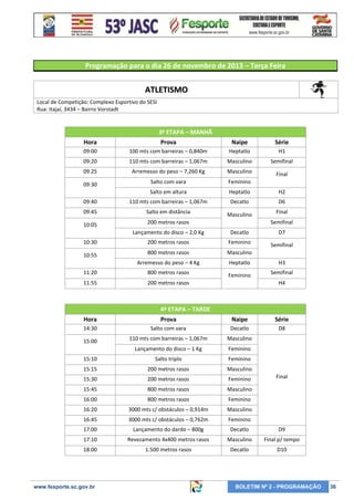 Programação para o dia 26 de novembro de 2013 – Terça Feira

ATLETISMO
Local de Competição: Complexo Esportivo do SESI
Rua: Itajaí, 3434 – Bairro Vorstadt

3ª ETAPA – MANHÃ
Hora

Prova

Naipe

Série

09:00

100 mts com barreiras – 0,840m

Heptatlo

H1

09:20

110 mts com barreiras – 1,067m

Masculino

Semifinal

09:25

Arremesso do peso – 7,260 Kg

Masculino

Final

09:30

Salto com vara

Feminino

Salto em altura

Heptatlo

H2

09:40

110 mts com barreiras – 1,067m

Decatlo

D6

09:45

Salto em distância

Masculino

Final

10:05

200 metros rasos

Semifinal

Lançamento do disco – 2,0 Kg

Decatlo

D7

10:30

200 metros rasos

Feminino

Semifinal

10:55

800 metros rasos

Masculino

Arremesso do peso – 4 Kg

Heptatlo

H3

11:20

800 metros rasos

Feminino

Semifinal

11:55

200 metros rasos

H4

4ª ETAPA – TARDE
Hora

Prova

Naipe

Série

14:30

Salto com vara

Decatlo

D8

15:00

110 mts com barreiras – 1,067m

Masculino

Lançamento do disco – 1 Kg

Feminino

15:10

Salto triplo

Feminino

15:15

200 metros rasos

Masculino

15:30

200 metros rasos

Feminino

15:45

800 metros rasos

Masculino

16:00

800 metros rasos

Feminino

16:20

3000 mts c/ obstáculos – 0,914m

Masculino

16:45

3000 mts c/ obstáculos – 0,762m

Feminino

17:00

Lançamento do dardo – 800g

Decatlo

D9

17:10

Revezamento 4x400 metros rasos

Masculino

Final p/ tempo

18:00

1.500 metros rasos

Decatlo

D10

www.fesporte.sc.gov.br

Final

BOLETIM Nº 2 - PROGRAMAÇÃO

36

 
