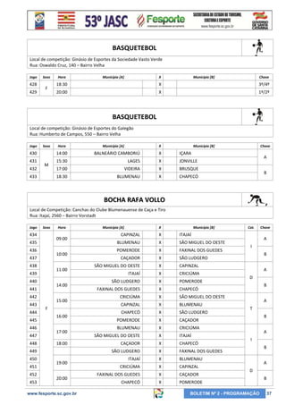 BASQUETEBOL
Local de competição: Ginásio de Esportes da Sociedade Vasto Verde
Rua: Oswaldo Cruz, 140 – Bairro Velha
Jogo

428
429

Sexo

F

Hora

Município [A]

X

Município [B]

Chave

18:30

X

3º/4º

20:00

X

1º/2º

BASQUETEBOL
Local de competição: Ginásio de Esportes do Galegão
Rua: Humberto de Campos, 550 – Bairro Velha
Jogo

Sexo

Hora

Município [A]

X

Município [B]

430

14:00

BALNEÁRIO CAMBORIÚ

X

IÇARA

431

15:30

LAGES

X

JONVILLE

17:00

VIDEIRA

X

BRUSQUE

18:30

BLUMENAU

X

Chave

CHAPECÓ

432

M

433

A
B

BOCHA RAFA VOLLO
Local de Competição: Canchas do Clube Blumenauense de Caça e Tiro
Rua: Itajaí, 2560 – Bairro Vorstadt
Jogo

Sexo

434
436

10:00

437
438

11:00

439
440

14:00

441
442
444
445
446
447
448

15:00
F
16:00
17:00
18:00

449
450
451
452
453

Município [A]

X

Município [B]

19:00
20:00

www.fesporte.sc.gov.br

CAPINZAL

X

BLUMENAU

X

SÃO MIGUEL DO OESTE

POMERODE

X

FAXINAL DOS GUEDES

CAÇADOR

X

SÃO LUDGERO

SÃO MIGUEL DO OESTE

X

CAPINZAL

ITAJAÍ

X

CRICIÚMA

SÃO LUDGERO

X

POMERODE

FAXINAL DOS GUEDES

X

CHAPECÓ

CRICIÚMA

X

SÃO MIGUEL DO OESTE

CAPINZAL

X

BLUMENAU

CHAPECÓ

X

SÃO LUDGERO

POMERODE

X

CAÇADOR

BLUMENAU

X

CRICIÚMA

SÃO MIGUEL DO OESTE

X

ITAJAÍ

CAÇADOR

X

CHAPECÓ

X

FAXINAL DOS GUEDES

ITAJAÍ

X

BLUMENAU

CRICIÚMA

X

CAPINZAL

FAXINAL DOS GUEDES

X

CAÇADOR

CHAPECÓ

X

Cat.

ITAJAÍ

SÃO LUDGERO

09:00

435

443

Hora

POMERODE

Chave

A
I
B
A
D
B
A
T
B
A
I
B
A
D

BOLETIM Nº 2 - PROGRAMAÇÃO

B

37

 