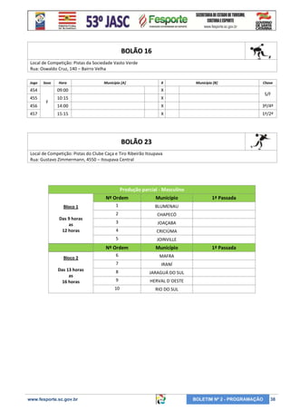 BOLÃO 16
Local de Competição: Pistas da Sociedade Vasto Verde
Rua: Oswaldo Cruz, 140 – Bairro Velha
Jogo

Sexo

Hora

Município [A]

X

Município [B]

Chave

454

09:00

X

455

10:15

X

14:00

X

3º/4º

15:15

X

1º/2º

456
457

F

S/F

BOLÃO 23
Local de Competição: Pistas do Clube Caça e Tiro Ribeirão Itoupava
Rua: Gustavo Zimmermann, 4550 – Itoupava Central

Produção parcial - Masculino
Nº Ordem

4

CRICIÚMA
JOINVILLE

Município

6

MAFRA
IRANÍ

8

JARAGUÁ DO SUL

9

HERVAL D´OESTE

10

www.fesporte.sc.gov.br

JOAÇABA

7
Das 13 horas
as
16 horas

3

Nº Ordem
Bloco 2

CHAPECÓ

5

Das 9 horas
as
12 horas

BLUMENAU

2

Bloco 1

Município

1

1ª Passada

RIO DO SUL

1ª Passada

BOLETIM Nº 2 - PROGRAMAÇÃO

38

 