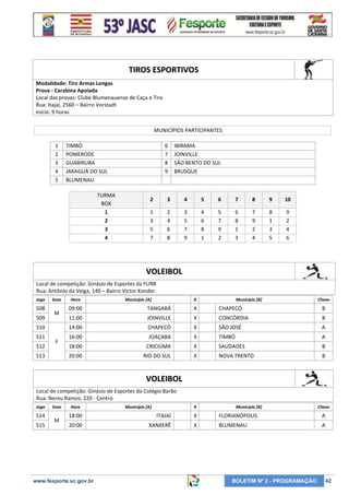 TIROS ESPORTIVOS
Modalidade: Tiro Armas Longas
Prova - Carabina Apoiada
Local das provas: Clube Blumenauense de Caça e Tiro
Rua: Itajaí, 2560 – Bairro Vorstadt
Início: 9 horas
MUNICÍPIOS PARTICIPANTES
1
2
3
4
5

TIMBÓ
POMERODE
GUABIRUBA
JARAGUÁ DO SUL
BLUMENAU
TURMA
BOX
1
2
3
4

6
7
8
9

IBIRAMA
JOINVILLE
SÃO BENTO DO SUL
BRUSQUE

2

3

4

5

6

7

8

9

10

1
3
5
7

2
4
6
8

3
5
7
9

4
6
8
1

5
7
9
2

6
8
1
3

7
9
2
4

8
1
3
5

9
2
4
6

VOLEIBOL
Local de competição: Ginásio de Esportes da FURB
Rua: Antônio da Veiga, 140 – Bairro Victor Konder
Jogo

508
509

Sexo

512

Município [A]

X

Município [B]

Chave

513

X

CHAPECÓ

B

11:00

JOINVILLE

X

CONCÓRDIA

B

CHAPECÓ

X

SÃO JOSÉ

A

16:00

JOAÇABA

X

TIMBÓ

A

18:00

CRICIÚMA

X

SAUDADES

B

20:00

F

TANGARÁ

14:00

M

510
511

Hora

09:00

RIO DO SUL

X

NOVA TRENTO

B

VOLEIBOL
Local de competição: Ginásio de Esportes do Colégio Barão
Rua: Nereu Ramos, 220 - Centro
Jogo

514
515

Sexo

M

Hora

Município [A]

X

Município [B]

Chave

18:00

ITAJAÍ

X

FLORIANÓPOLIS

A

20:00

XANXERÊ

X

BLUMENAU

A

www.fesporte.sc.gov.br

BOLETIM Nº 2 - PROGRAMAÇÃO

42

 