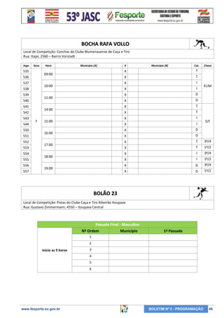 BOCHA RAFA VOLLO
Local de Competição: Canchas do Clube Blumenauense de Caça e Tiro
Rua: Itajaí, 2560 – Bairro Vorstadt
Jogo

Sexo

535
537
539
541

550
551
552
553
554
555
556
557

F

Cat.

X

T

X

I

X

I

X

D

X

D

X

T

X

T

X

I

X

I

X

D

X

19:00

T

X

18:00

D

X

17:00

D

X

16:00

I

X

15:00

T
I

D

Chave

T

X

14:00

542

Município [B]

X

11:00

540

X

X

10:00

538

544

Município [A]

09:00

536

543

Hora

ELIM

S/F

3º/4
º
1º/2
º
3º/4
º
1º/2
º
3º/4
º
1º/2
º

BOLÃO 23
Local de Competição: Pistas do Clube Caça e Tiro Ribeirão Itoupava
Rua: Gustavo Zimmermann, 4550 – Itoupava Central

Passada Final - Masculino
Nº Ordem

Município

1ª Passada

1
2
Início as 9 horas

3
4
5
6

www.fesporte.sc.gov.br

BOLETIM Nº 2 - PROGRAMAÇÃO

46

 