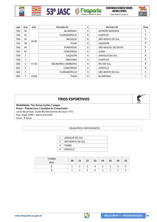 Jogo

Sexo

Hora

Município [A]

592

M

BLUMENAU

X

ALFREDO WAGNER

C

593

M

FLORIANÓPOLIS

X

CHAPECÓ

C

594

M

BRUSQUE

X

SÃO BENTO DO SUL

D

595

M

ITAJAÍ

X

CAÇADOR

D

596

M

POMERODE

X

SÃO MIGUEL DO OESTE

E

597

M

CONCÓRDIA

X

IÇARA

E

598

F

CAÇADOR

X

JARAGUÁ DO SUL

A

599

F

CRICIÚMA

X

CHAPECÓ

A

600

F

BALNEÁRIO CAMBORIÚ

X

RIO DO SUL

B

601

F

CONCÓRDIA

X

JOINVILLE

B

602

F

FLORIANÓPOLIS

X

SÃO BENTO DO SUL

C

603

F

ITAJAÍ

X

BLUMENAU

C

16:00

17:30

19:00

X

Município [B]

Chave

TIROS ESPORTIVOS
Modalidade: Tiro Armas Curtas / Longas
Prova – Pistola Livre / Carabina Ar Comprimido
Local das provas: Clube Blumenauense de Caça e Tiro
Rua: Itajaí, 2560 – Bairro Vorstadt
Início: 9 horas

MUNICÍPIOS PARTICIPANTES

1
2
3
4

TURMA
BOX
1
2

www.fesporte.sc.gov.br

JARAGUÁ DO SUL
SÃO BENTO DO SUL
TIMBÓ
JOINVILLE

10

11

12

13

14

15

14

15

1
1

2
2

3
3

4
4

1
1

2
2

3
3

4
4

BOLETIM Nº 2 - PROGRAMAÇÃO

50

 