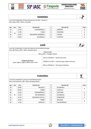 HANDEBOL
Local de Competição: Ginásio de Esportes do SESI – Quadra 6
Rua: Itajaí, 3434 – Bairro Vorstadt

Jogo

Sexo

54
55
56

Hora

Município [A]

X

Município [B]

Chave

15:30

57

X

XANXERÊ

B

17:00

ITAJAÍ

X

CRICIÚMA

A

18:30

BALNEÁRIO CAMBORIÚ

X

VIDEIRA

B

20:00

M

FLORIANÓPOLIS

BLUMENAU

X

CHAPECÓ

A

JUDÔ
Local de Competição: Ginásio de Esportes da Sociedade Ipiranga
Rua: São Paulo, 2929 – Bairro Itoupava Seca
Programação
9hs às 10hs – Pesagem oficial
10hs às 10h30min – Sorteio das lutas;
Categoria de Pesos
Super-Ligeiro, Ligeiro, Meio-Leve e Leve.

13h30min às 20hs – Lutas de Super-Ligeiro até Leve.
20hs às 20h30min – Premiação individual.

PUNHOBOL
Local de competição: Campo da Sociedade Guarani
Rua: 4 de Fevereiro, 108 – Bairro Itoupava Norte
Jogo

Sexo

Hora

Município [A]

X

Município [B]

Chave

58

09:00

BRUSQUE

X

BLUMENAU

59

09:40

TIMBÓ

X

JOINVILLE

60

10:20

FLORIANÓPOLIS

X

CRICIÚMA

A

15:30

RIO NEGRINHO

X

BLUMENAU

B

62

16:10

SÃO BENTO DO SUL

X

POMERODE

A

63

16:50

TIMBÓ

X

BRUSQUE

64

17:30

JOINVILLE

X

RIO NEGRINHO

61

M

www.fesporte.sc.gov.br

BOLETIM Nº 2 - PROGRAMAÇÃO

B

B

9

 