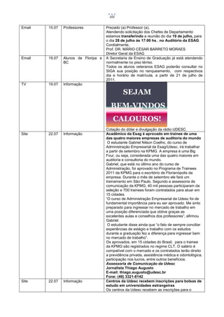 102


Email   15.07   Professores           Prezado (a) Professor (a),
                                      Atendendo solicitação dos Chefes de Departamento
                                      estamos transferindo a reunião do dia 19 de julho, para
                                      o dia 28 de julho às 17:00 hs., no Auditório da ESAG.
                                      Cordialmente,
                                      Prof. DR. MÁRIO CÉSAR BARRETO MORAES
                                      Diretor Geral da ESAG
Email   19.07   Alunos de Floripa e   A Secretaria de Ensino de Graduação já está atendendo
                BC                    normalmente no piso térreo.
                                      Todos os alunos veteranos ESAG poderão consultar no
                                      SIGA sua posição no ranqueamento, com respectivos
                                      dia e horário de matrícula, a partir de 21 de julho de
                                      2011.
TV      19.07   Informação

                                                SEJAM
                                        BEM-VINDOS
                                          CALOUROS!
                                      Cotação do dólar e divulgação da rádio UDESC.
Site    22.07   Informação            Acadêmico da Esag é aprovado em trainee de uma
                                      das quatro maiores empresas de auditoria do mundo
                                       O estudante Gabriel Nilson Coelho, do curso de
                                      Administração Empresarial da Esag/Udesc, irá trabalhar
                                      a partir de setembro na KPMG. A empresa é uma Big
                                      Four, ou seja, considerada uma das quatro maiores em
                                      auditoria e consultoria do mundo.
                                      Gabriel, que está no último ano do curso de
                                      Administração, foi aprovado no Programa de Trainees
                                      2011 da KPMG para o escritório de Florianópolis da
                                      empresa. Durante o mês de setembro ele fará um
                                      treinamento em São Paulo. Segundo a assessoria de
                                      comunicação da KPMG, 40 mil pessoas participaram da
                                      seleção e 700 trainees foram contratados para atuar em
                                      15 cidades.
                                      “O curso de Administração Empresarial da Udesc foi de
                                      fundamental importância para eu ser aprovado. Me sinto
                                      preparado para ingressar no mercado de trabalho em
                                      uma posição diferenciada que obtive graças as
                                      excelentes aulas e conselhos dos professores”, afirmou
                                      Gabriel.
                                       O estudante disse ainda que “o fato de sempre conciliar
                                      experiências de estágio e trabalho com os estudos
                                      durante a graduação fez a diferença para ingressar bem
                                      no mercado de trabalho”.
                                      Os aprovados, em 15 cidades do Brasil, para o trainee
                                      da KPMG são registrados no regime CLT. O salário é
                                      compatível com o mercado e os contratados terão direito
                                      a previdência privada, assistência médica e odontológica,
                                      participação nos lucros, entre outros benefícios.
                                      Assessoria de Comunicação da Udesc
                                      Jornalista Thiago Augusto
                                      E-mail: thiago.augusto@udesc.br
                                      Fone: (48) 3321-8142
Site    22.07   Informação            Centros da Udesc recebem inscrições para bolsas de
                                      estudo em universidades estrangeiras
                                      Os centros da Udesc recebem as inscrições para o
 
