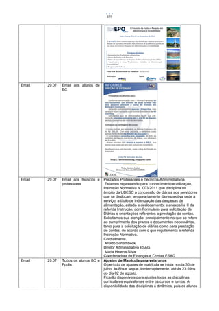 107




Email   29.07   Email aos alunos de
                BC




Email   29.07   Email aos técnicos e   Prezados Professores e Técnicos Administrativos
                professores             Estamos repassando para conhecimento e utilização,
                                       Instrução Normativa N. 003/2011 que disciplina no
                                       âmbito da UDESC a concessão de diárias aos servidores
                                       que se deslocam temporariamente da respectiva sede a
                                       serviço, a título de indenização das despesas de
                                       alimentação, estada e deslocamento; e anexos I e II da
                                       referida Instrução, com Formulário para solicitação de
                                       Diárias e orientações referentes a prestação de contas.
                                       Solicitamos sua atenção, principalmente no que se refere
                                       ao cumprimento dos prazos e documentos necessários,
                                       tanto para a solicitação de diárias como para prestação
                                       de contas, de acordo com o que regulamenta a referida
                                       Instrução Normativa.
                                       Cordialmente.
                                        Aroldo Schambeck
                                       Diretor Administrativo ESAG
                                        Maria Helena Silva
                                       Coordenadora de Finanças e Contas ESAG
Email   29.07   Todos os alunos BC e   Ajustes de Matrícula para veteranos
                Fpolis                 O período de ajustes de matrícula se inicia no dia 30 de
                                       julho, às 8hs e segue, ininterruptamente, até às 23:59hs
                                       do dia 02 de agosto.
                                       Ficarão disponíveis para ajustes todas as disciplinas
                                       curriculares equivalentes entre os cursos e turnos. A
                                       disponibilidade das disciplinas é dinâmica, pois os alunos
 